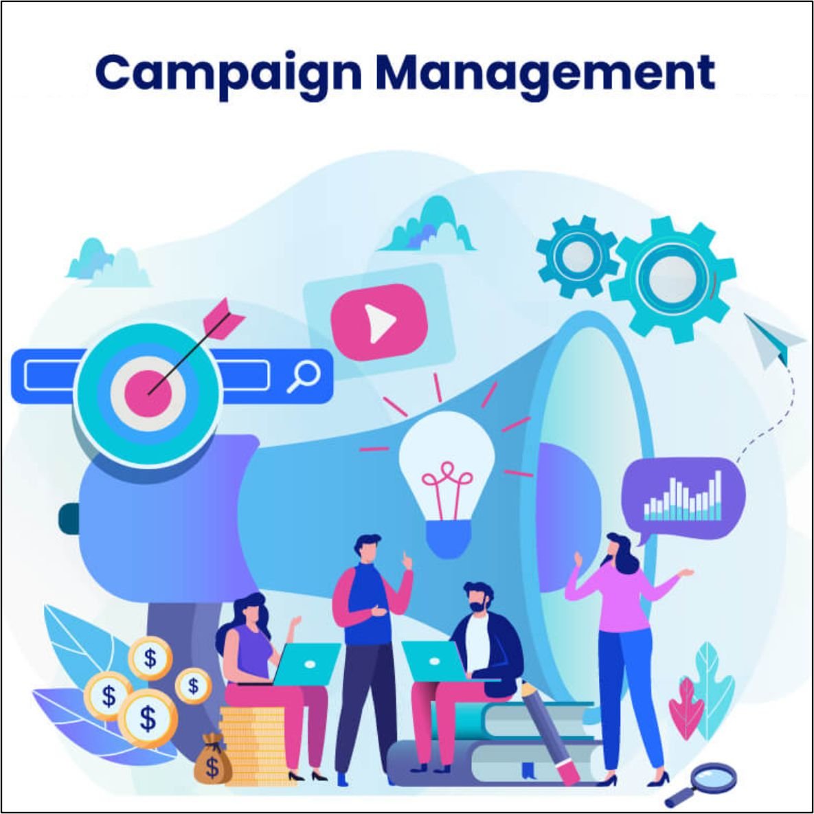 Image Compaign Compaign Management